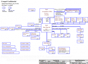 Acer Aspire 5742, Gateway NV55C Block Diagram