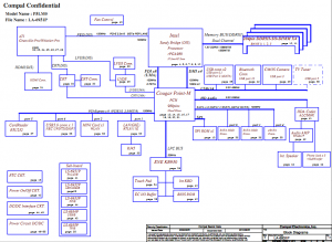 Acer Aspire 5950 Block Diagram