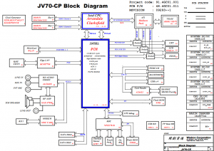 Acer Aspire 7740 Block Diagram