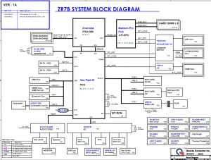 Acer Aspire TimelineX 5820TG Block Diagram