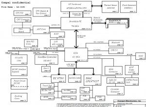 Acer TravelMate 420 Block Diagram