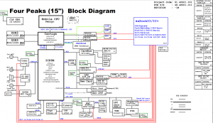 Acer TravelMate 6593 Block Diagram