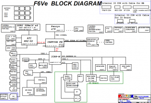 Asus F6Ve Block Diagram