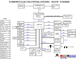 Asus N10I N10 Block Diagram