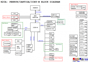 Asus N20A Block Diagram
