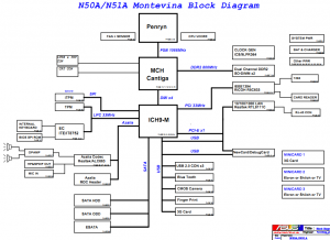 Asus N50A N51A Block Diagram