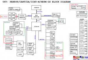 Asus U6V Block Diagram