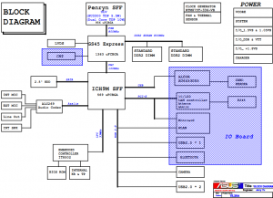 Asus UL20A Block Diagram