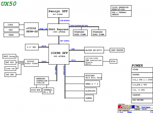 Asus UX50 Block Diagram