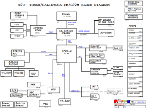 Asus W7J Block Diagram