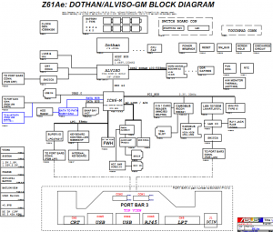 Asus Z61Ae Block Diagram