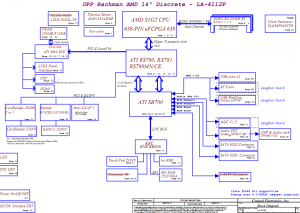 Compaq Presario CQ40 Block Diagram