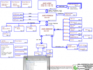 Dell Inspiron M101z Block Diagram