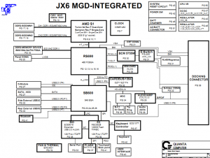 Dell Latitude D531 Block Diagram