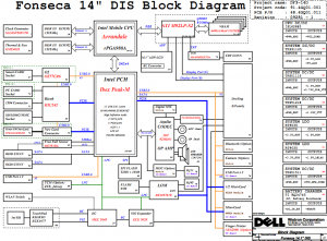 Dell Latitude E5410,E5510 Block Diagram