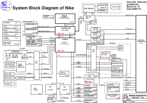 Dell Precision M6400 Block Diagram