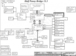 Dell Vostro 1320 Block Diagram