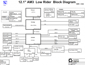 Dell XPS M1220,Vostro 1220 Block Diagram