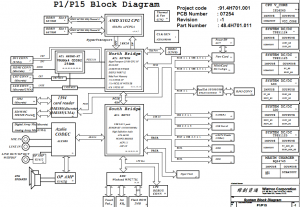 Fujitsu Siemens Amilo Pa 3553 Block Diagram