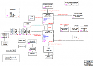 HP MINI 1000 Compaq Mini 700 Block Diagram