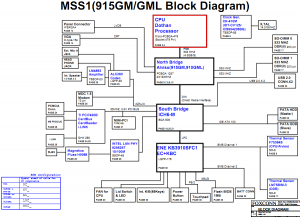 Sony MBX-155 Block Diagram