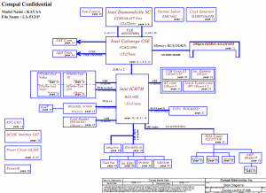 Toshiba NB200 NB205 Block Diagram