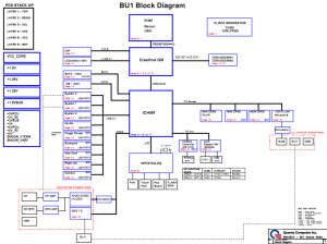 Toshiba Sallite U300 U305 Block Diagram