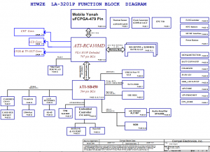 Toshiba Satellite A110 Block Diagram