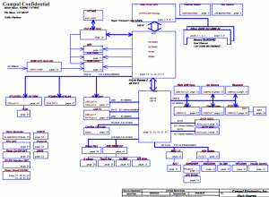 Toshiba Satellite A500 L500D Block Diagram