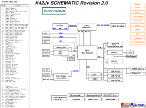 Asus K42Jv Block Diagram