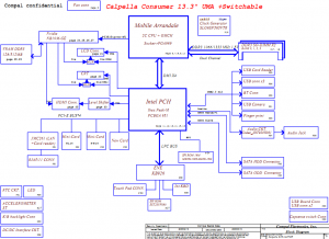 Compaq Presario CQ36 Block Diagram