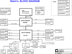 Dell Latitude 2100 Block Diagram