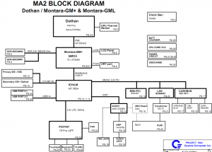 Gateway MX6025 MX6027 MX6028 Block Diagram