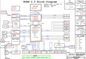 HP Compaq 2730p Block Diagram