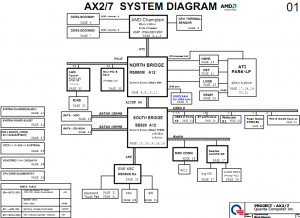 HP G62, Compaq Presario CQ62 Block Diagram