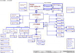 LA-3181P Block Diagram