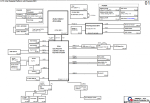 Lenovo Ideapad Z360 Block Diagram