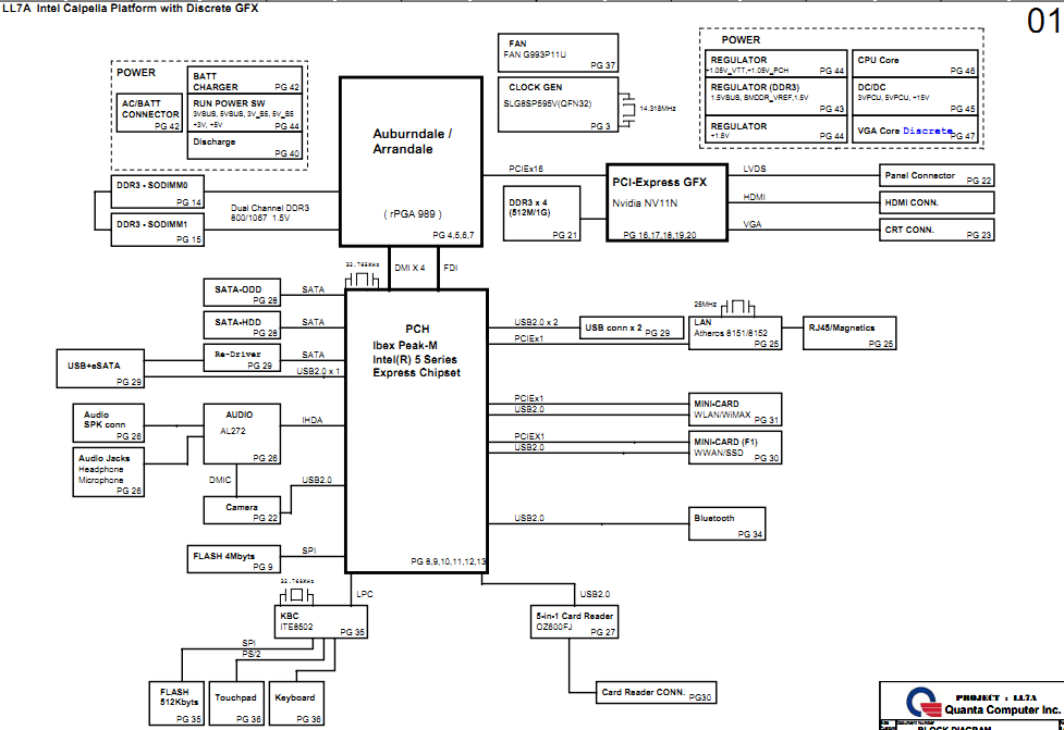 Lenovo Thinkpad Z60t Schematic Diagram Laptop Schematic