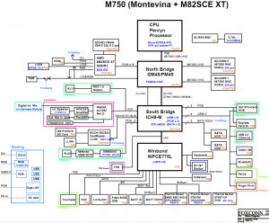 Sony VGN-SR55E (M750 MBX-190) Block Diagram