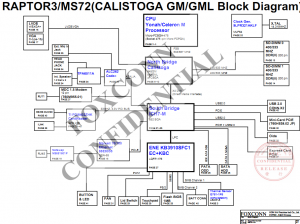 Sony VGN-TZ (MS72 MBX-168) Block Diagram