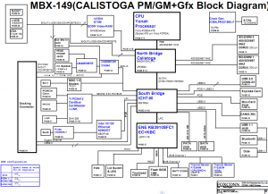 Sony Vaio VGN-FE (MS11 MBX-149) Block Diagram