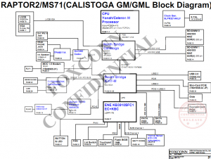 Sony Vaio VGN-N Series (MS71 MBX-160) Block Diagram