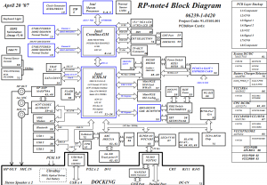 Thinkpad R61E Block Diagram