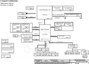 Toshiba NB300 NB305 Block Diagram