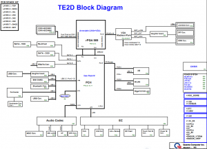 Toshiba Satellite L600 (Discrete) Block Diagram