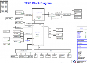 Toshiba Satellite L600 (Discrete) Block Diagram Toshiba Satellite L600 (Discrete) Block Diagram