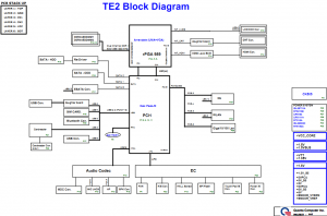 Toshiba Satellite L600 (UMA) Block Diagram