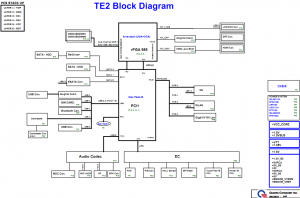 Toshiba Satellite L600 (UMA) Block Diagram Toshiba Satellite L600 (UMA) Block Diagram