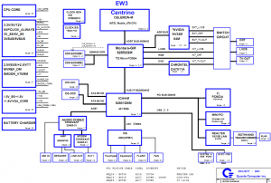 Toshiba Satellite Pro L10 Block Diagram