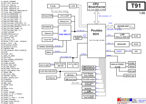 Asus EeePC T91 Block Diagram